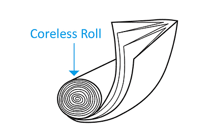 coreless roll drawing