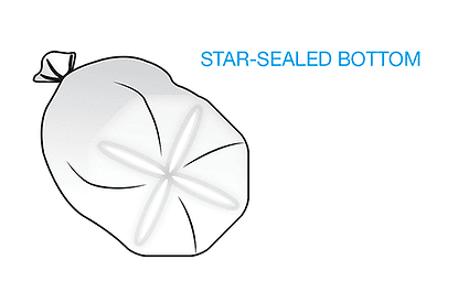 coreless can liner drawing